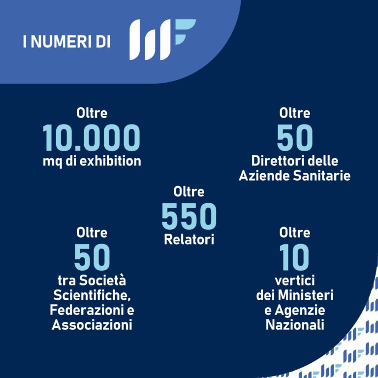 Oltre 550 relatori attorno a 70 tavoli tematici. Presenti medici internazionali, una delegazione delle Nazioni Unite per i progetti speciali e buyers e potenziali partner provenienti dal Nord Africa. Obiettivo: esportare il comparto sanitario italiano