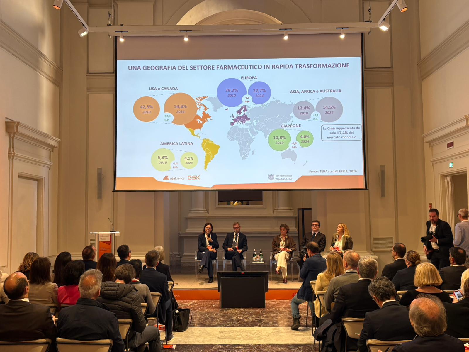 Francia modello fast track per l'innovazione, Italia più veloce per i nuovi farmaci ma meno performante per le soluzioni innovative